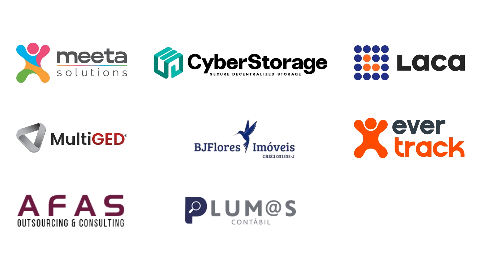 Clientes M1 Cloud